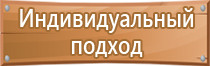 журнал по охране труда ржд инструктажа